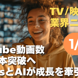 【NEWS 1月29日】YouTube動画数、2026年初に300億本突破へ。ShortsとAIが成長を牽引 他